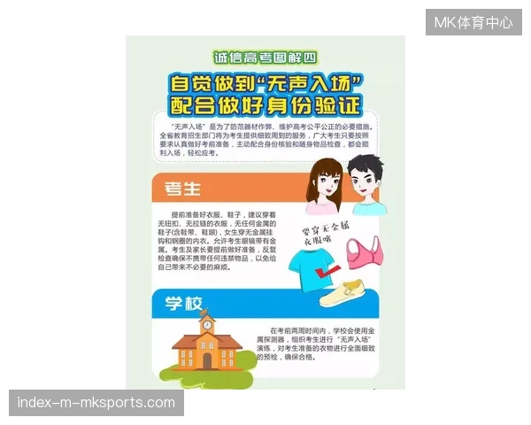 赛事入场验证已从人工查验转向基于生物特征的全流程动态授权管理